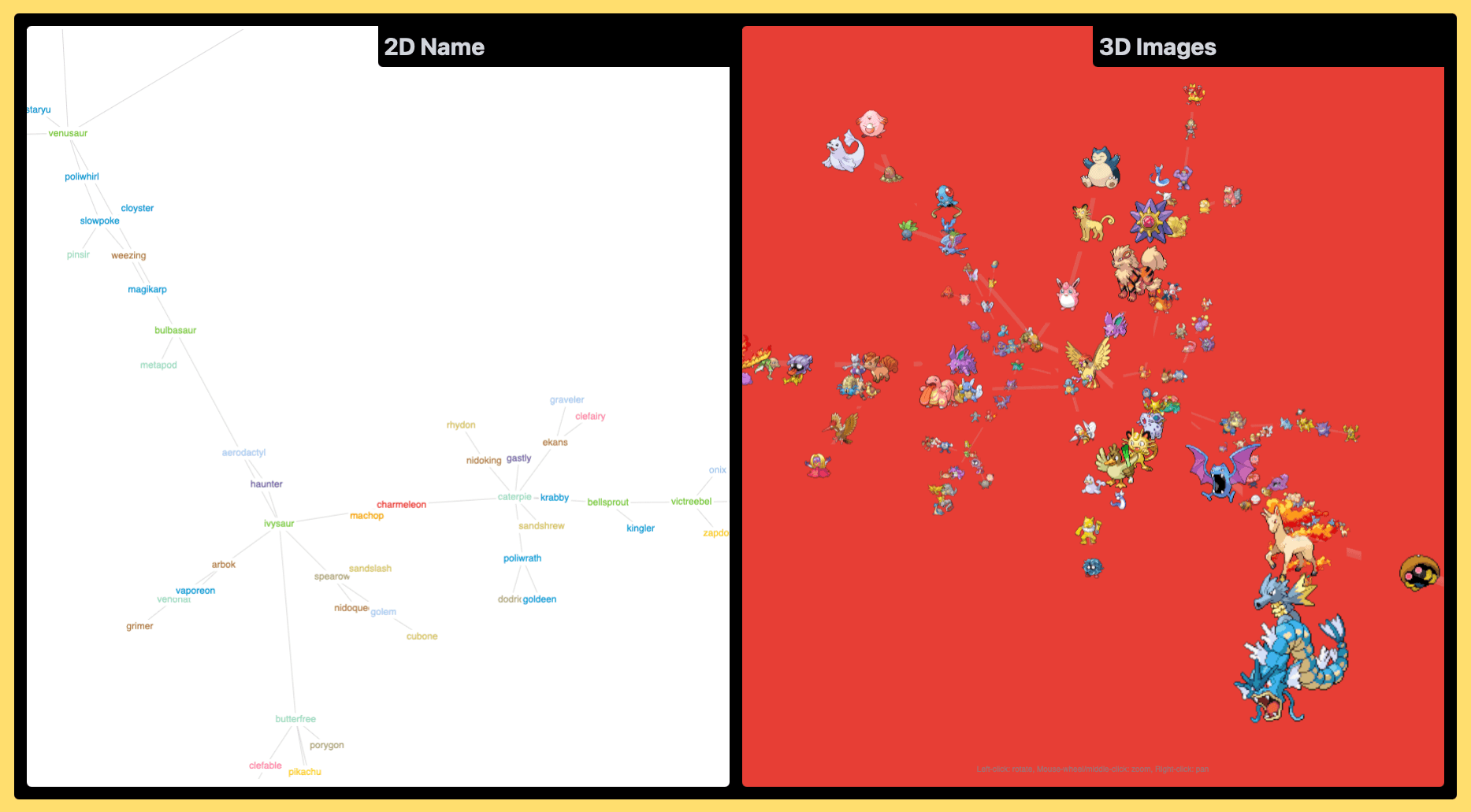 Poké Force Graph project preview
