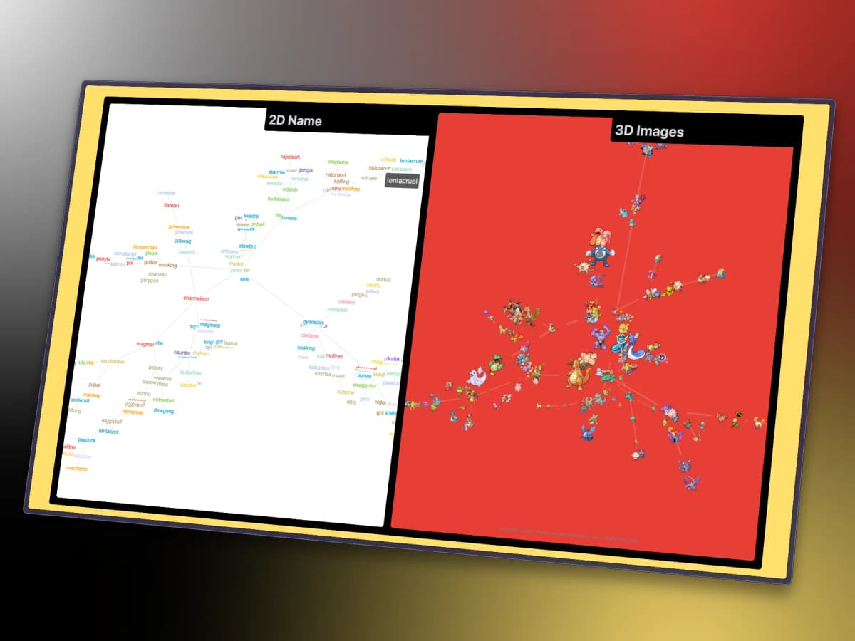 PokeGraph